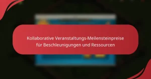 Kollaborative Veranstaltungs-Meilensteinpreise für Beschleunigungen und Ressourcen