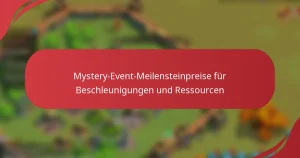 Mystery-Event-Meilensteinpreise für Beschleunigungen und Ressourcen