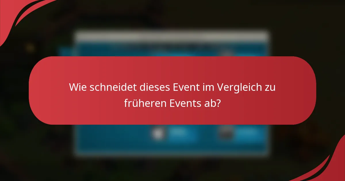 Wie schneidet dieses Event im Vergleich zu früheren Events ab?